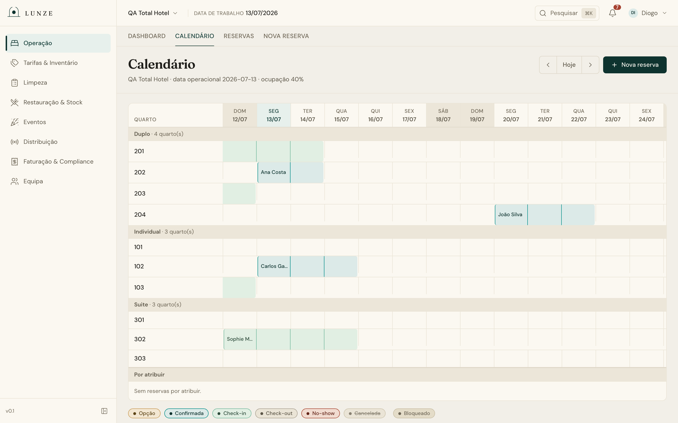 Calendário do Lunze partilhado entre PMS e channel manager